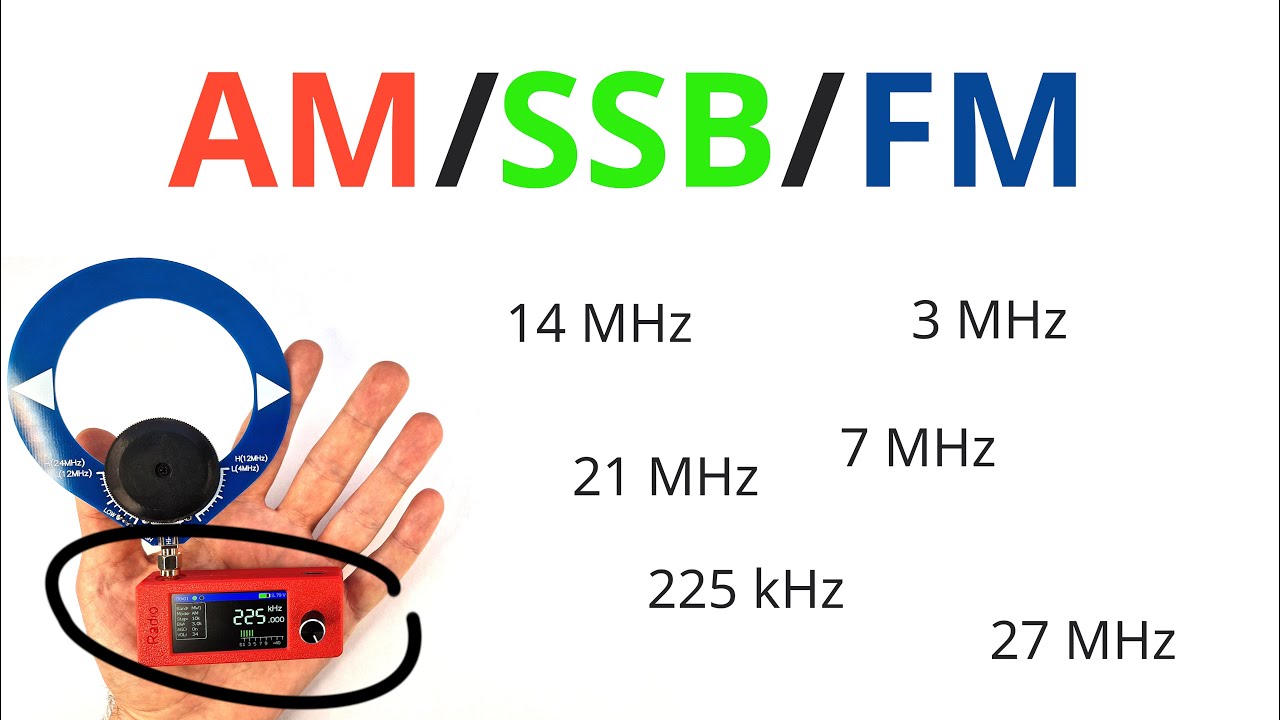 małe alarmowe Radio odbiornik globalny z głośnikiem i własnym zasilaniem