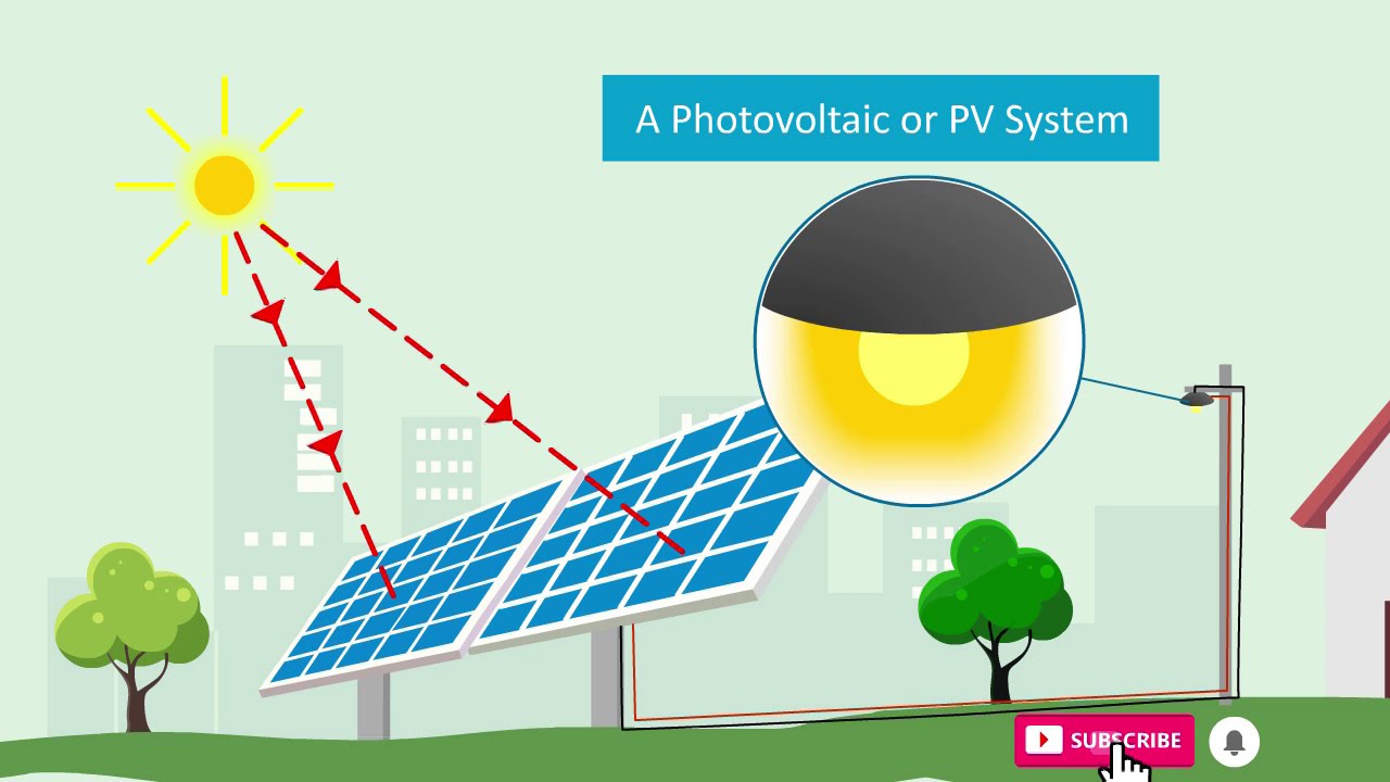 How a solar panel or Photovoltaic cell works?