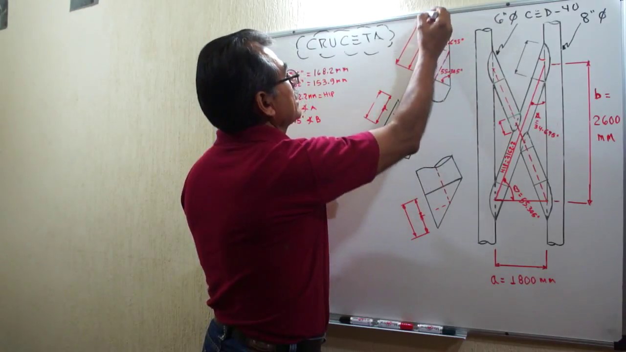 Tubería Refuerzo Estructural Cruceta