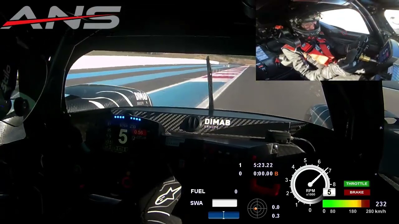 Test Nova proto NP 02 Paul Ricard