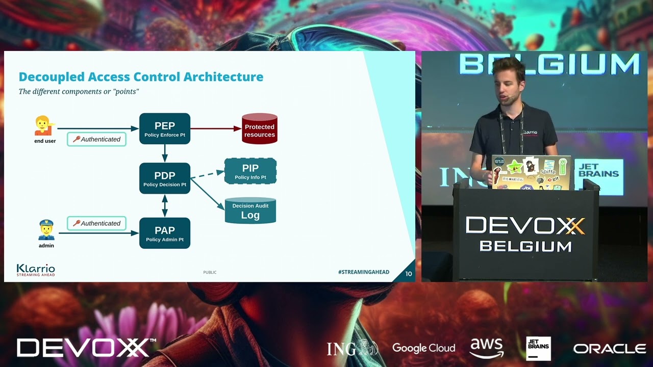 Decoupling Data Policy and Application Code with Open Policy Agent OPA By Lander Visterin