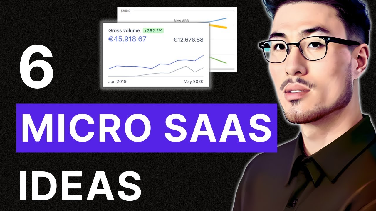 6 Micro SaaS Ideas You Can Start in 2024