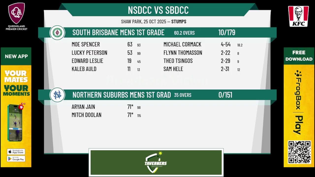 Northern Suburbs Mens 1st Grade v South Brisbane Mens 1st Grade