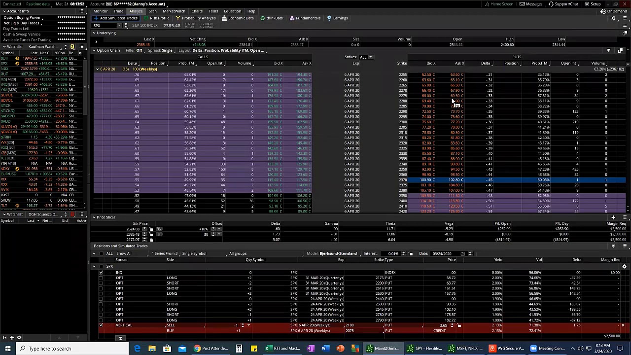 Boxcar Trade Introduction by Dan Harvey - May 11, 2020
