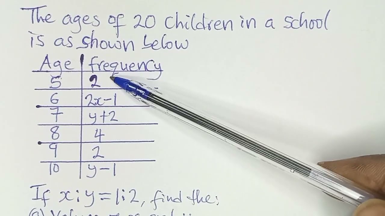 Mean of Data on Frequency Table || Simplified Tutorial