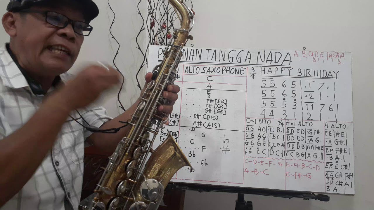 Nada Alto Saxophone vs Piano#Alto Saxophone#@EasySaxoTune
