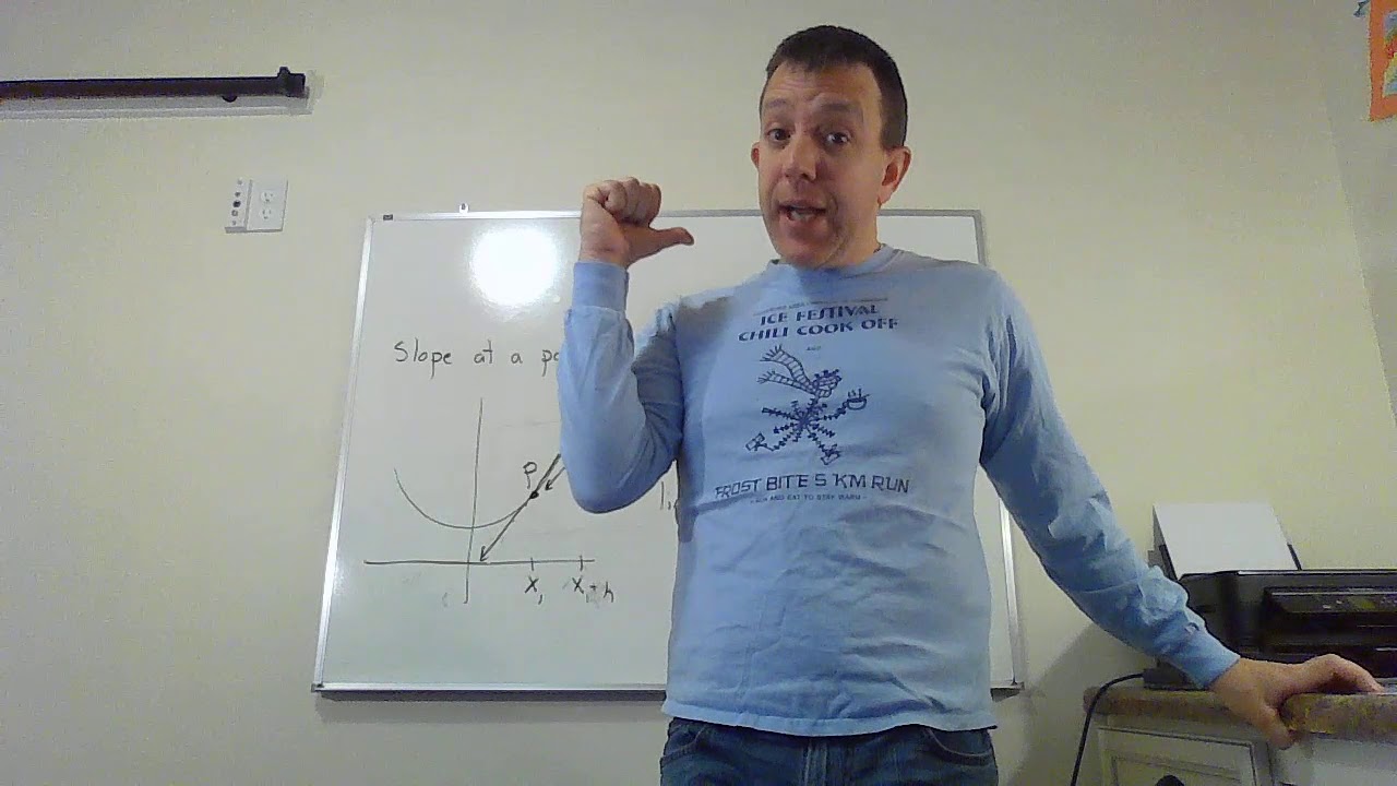 Calculus - 2.1 - Rates of Change and Tangents