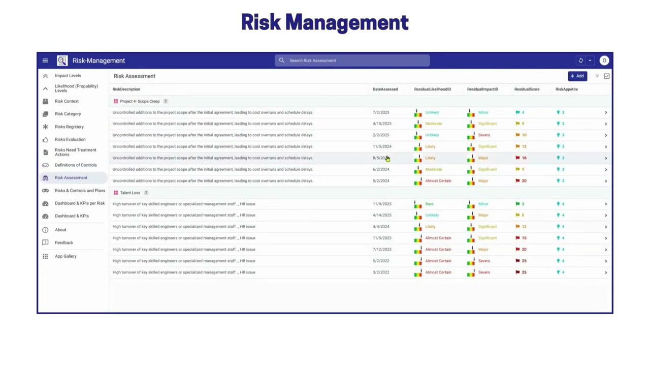 Risk Management