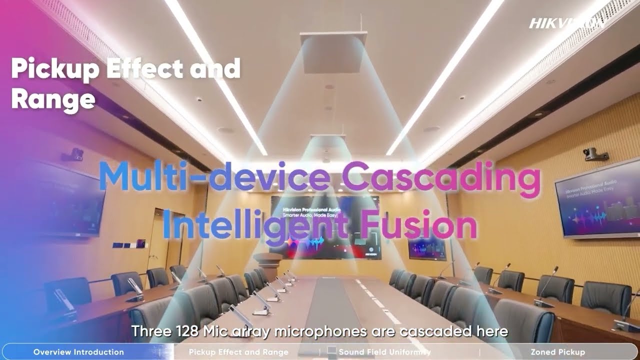 Hikvision Network professional Audio system