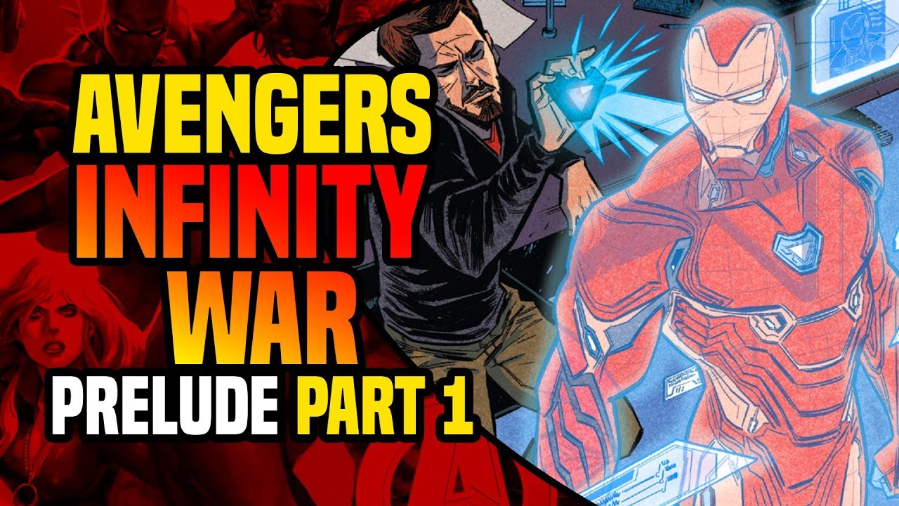 What Happened In The MCU Up To The Infinity War Film ( Infinity War Prelude Part 1 )