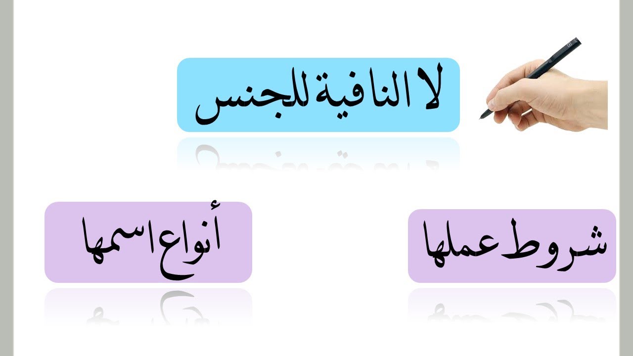 لا النافية للجنس ( أسهل طريقة لشرح لا النافية للجنس / شروط عملها /أنواع اسمها /حذف اسمها وخبرها )