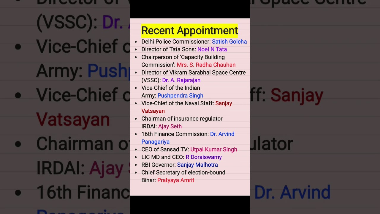 Recent Appointments 2025 | Appointment 2025 Current Affairs | Current Affairs 2025 | #appointment