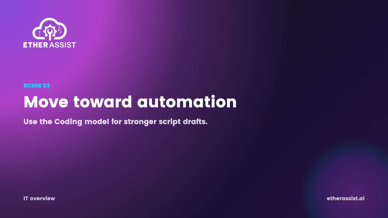 EtherAssist IT Overview | AI Assistance for Microsoft Cloud Teams