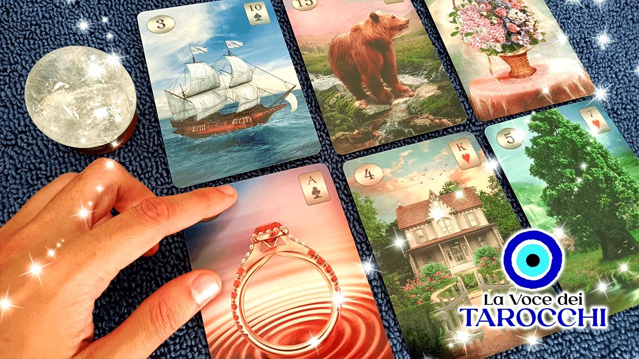 Cosa prova per te e cosa farà in futuro? 🔮 (Interattivo)