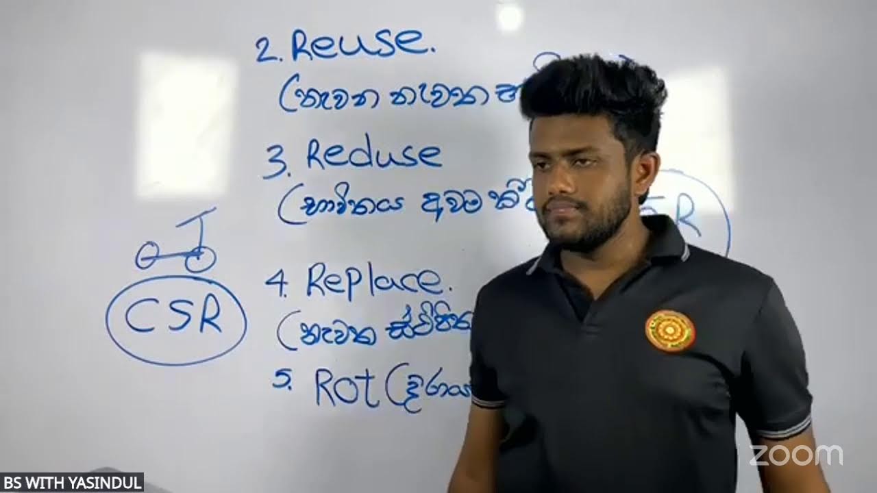 සමාජ වගකීම් 2027 Theory(part 1)