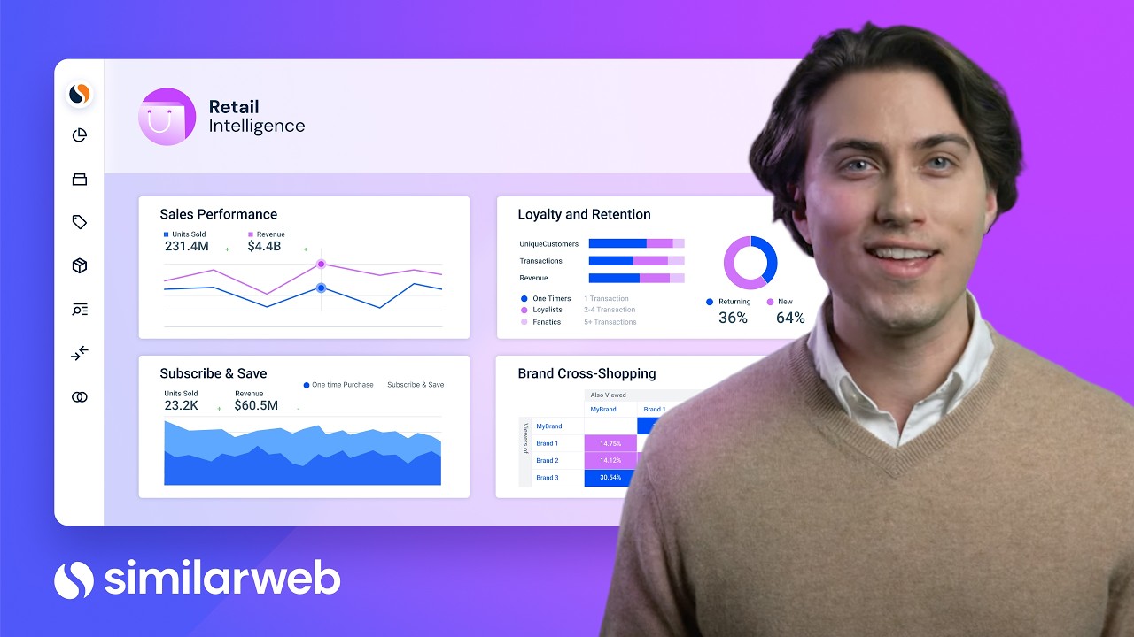 Аналитика розничной торговли Similarweb за 90 секунд