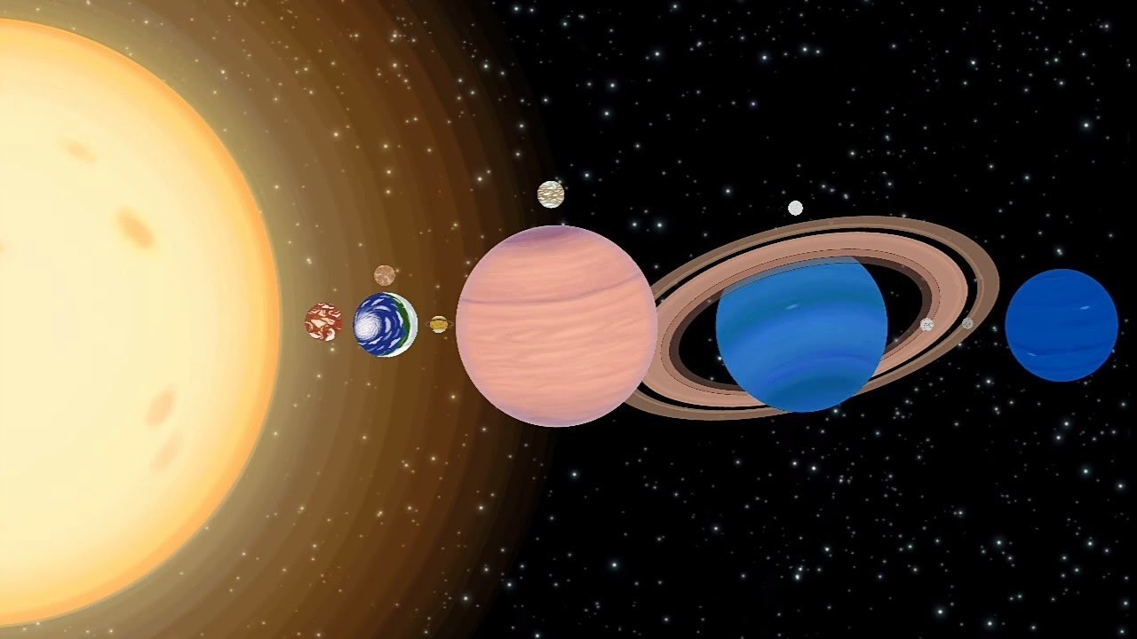 Timeline of a m type star system