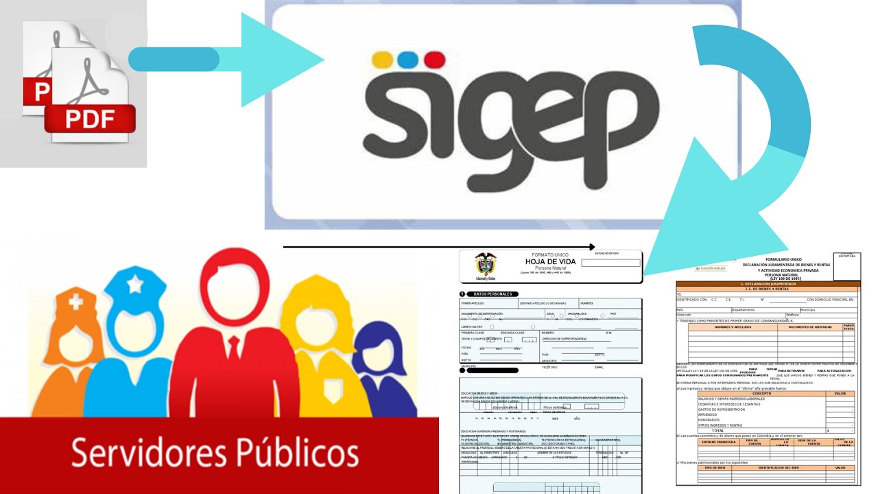 Plataforma SIGEP II  2023 - Así se diligencia tu hoja de vida y declaración de bienes y rentas