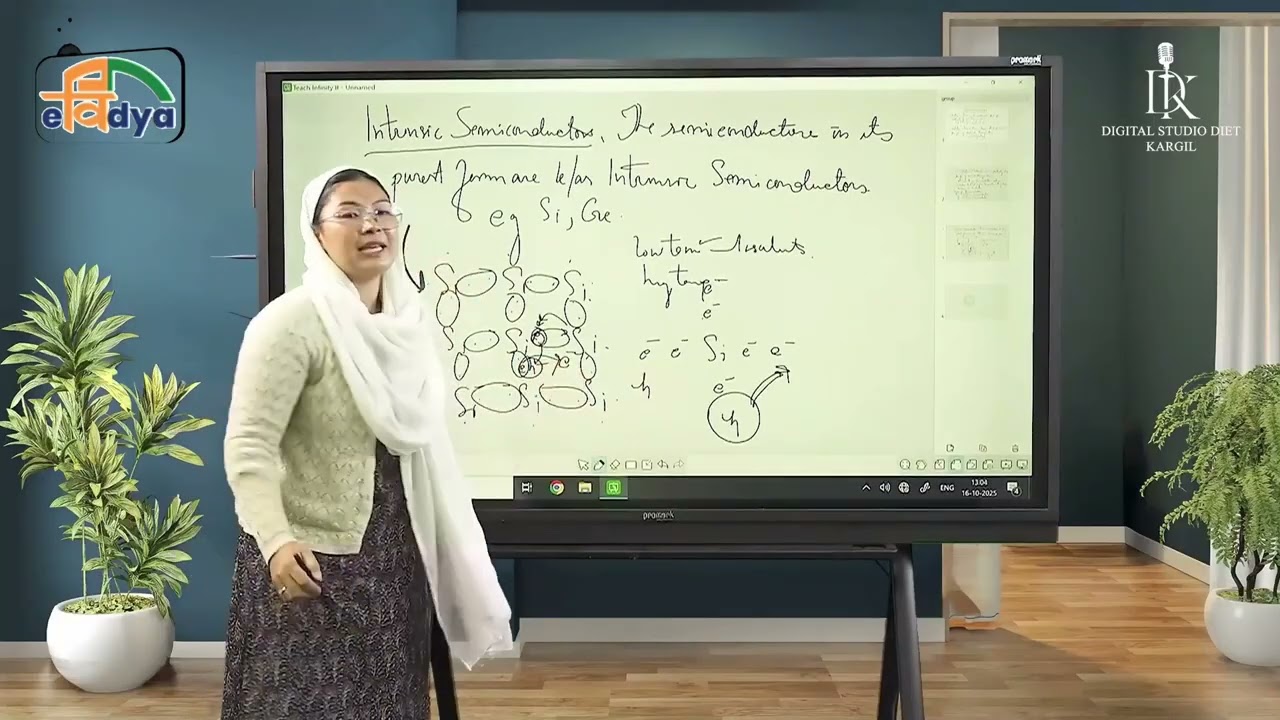 Semiconductors
