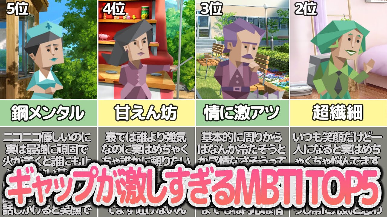 【嘘…だろ…】普段のイメージとギャップが激しすぎるMBTI　TOP5