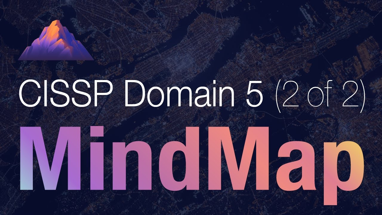 CISSP Domain 5 Review / Mind Map (2 of 2) | Single Sign-on and Federated Identity Management