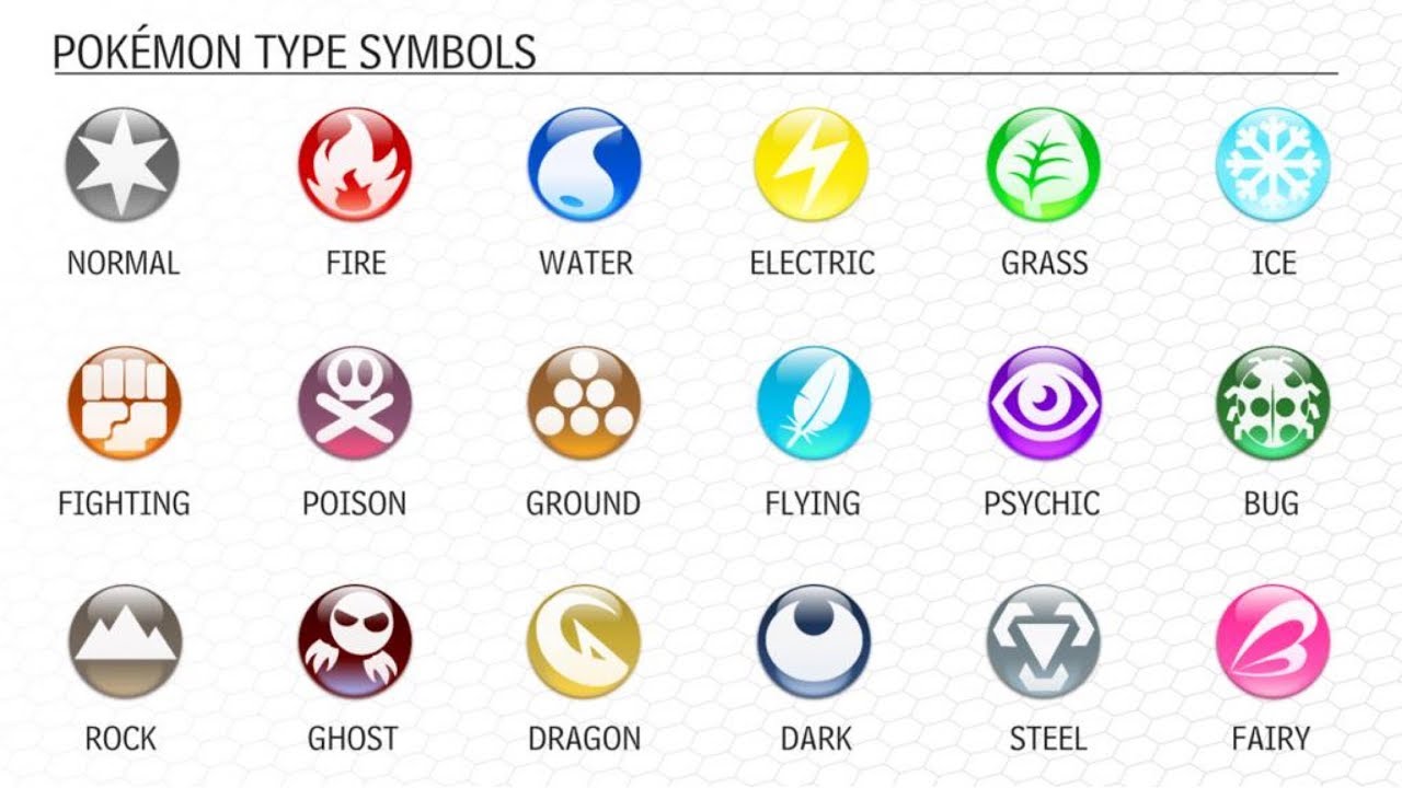 Ulubione pokemony każdego typu UPDATE~iBambuss