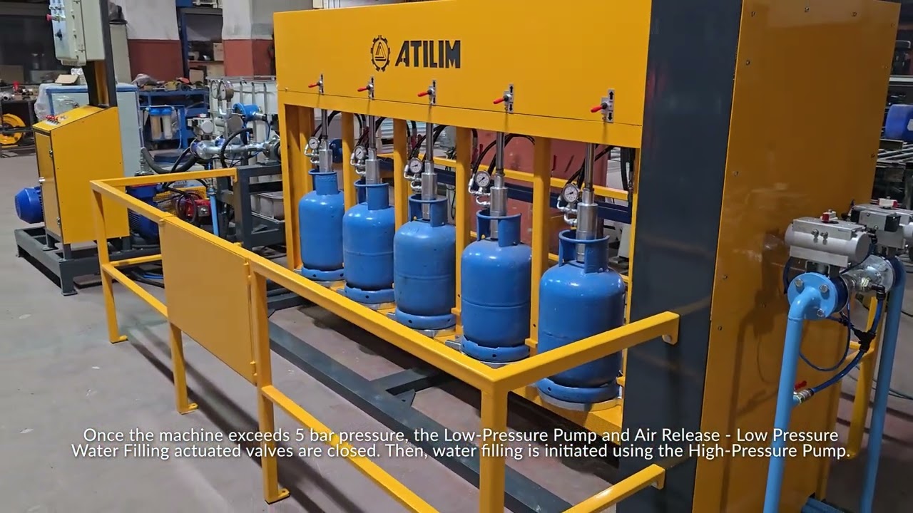 hydrostatic testing