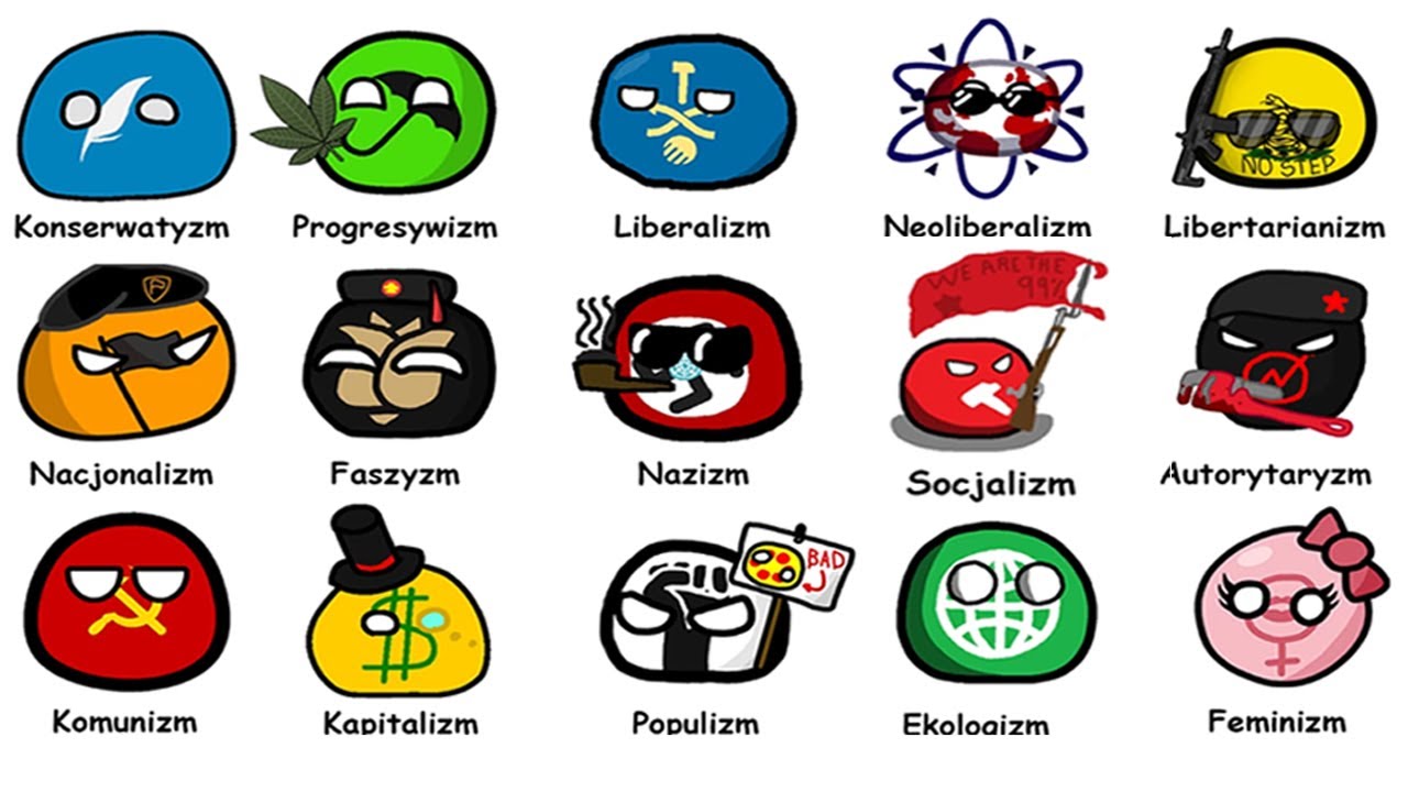 Każda Ideologia Polityczna Wyjaśniona w 10 Minut