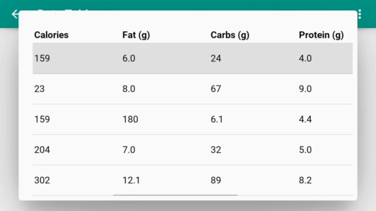 DataTables on mobile