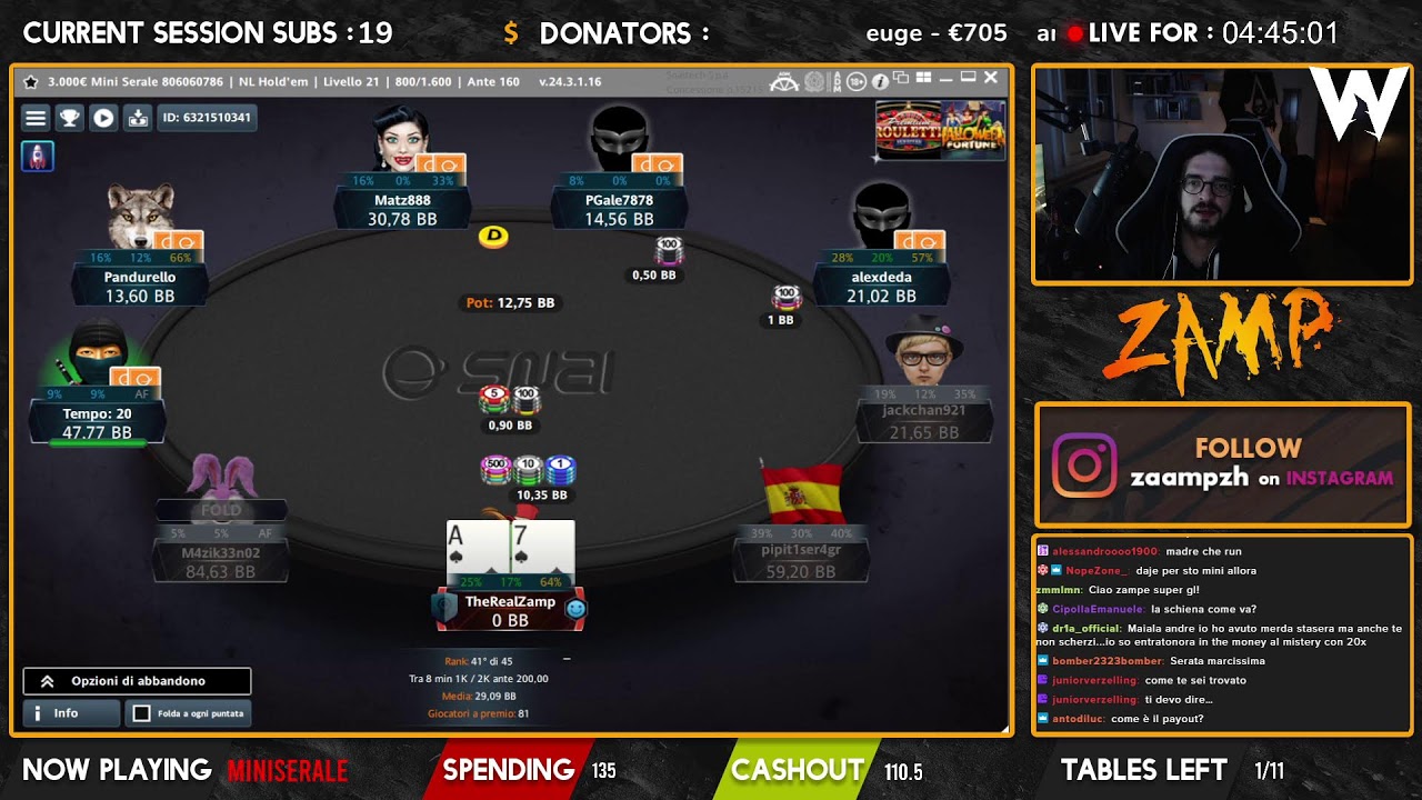 TUESDAY GRINDING NIGHT - CLASSIC EVENING SCHEDULE - !STREAM !WIZARD