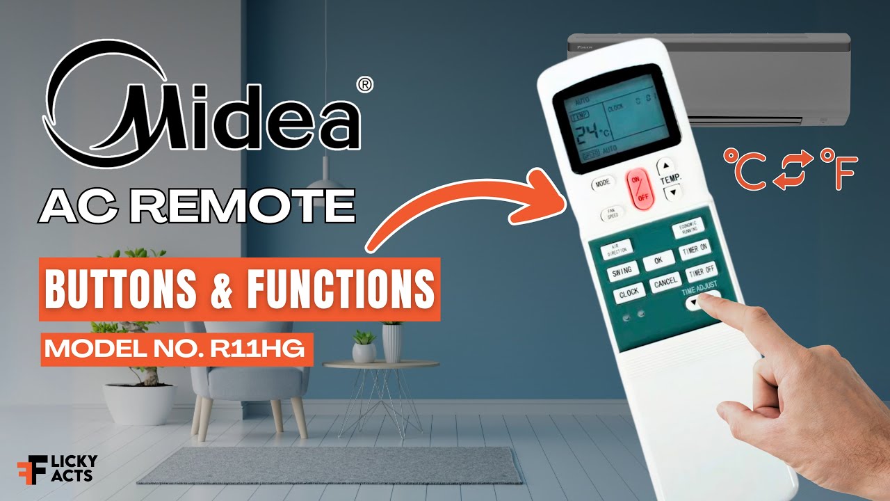 Кнопки и функции пульта дистанционного управления кондиционера Midea (модель: R11HG) | Руководств...