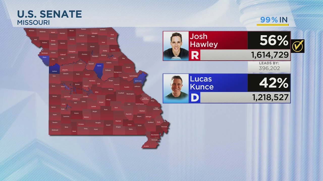 Diving into the results from the Missouri Senate race