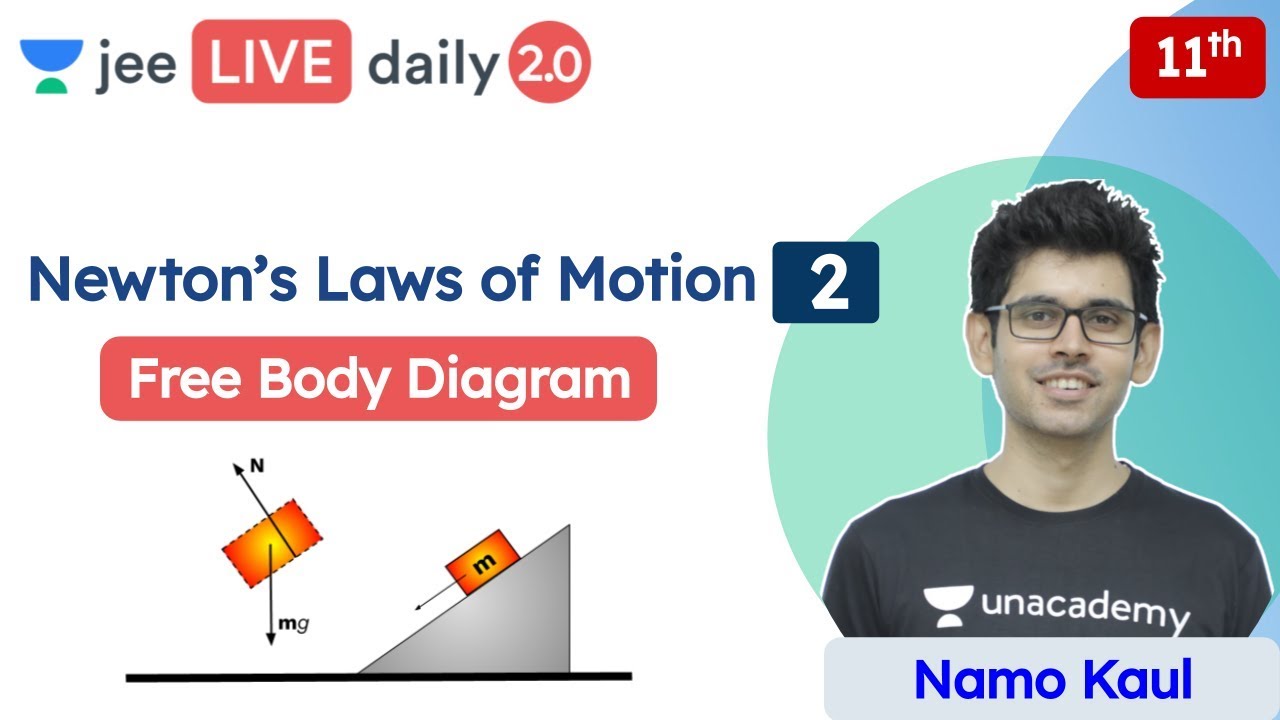 JEE: Newton’s Laws of Motion L2 | Free Body Diagram | Class 11 | Unacademy JEE | Physics | Namo Kaul