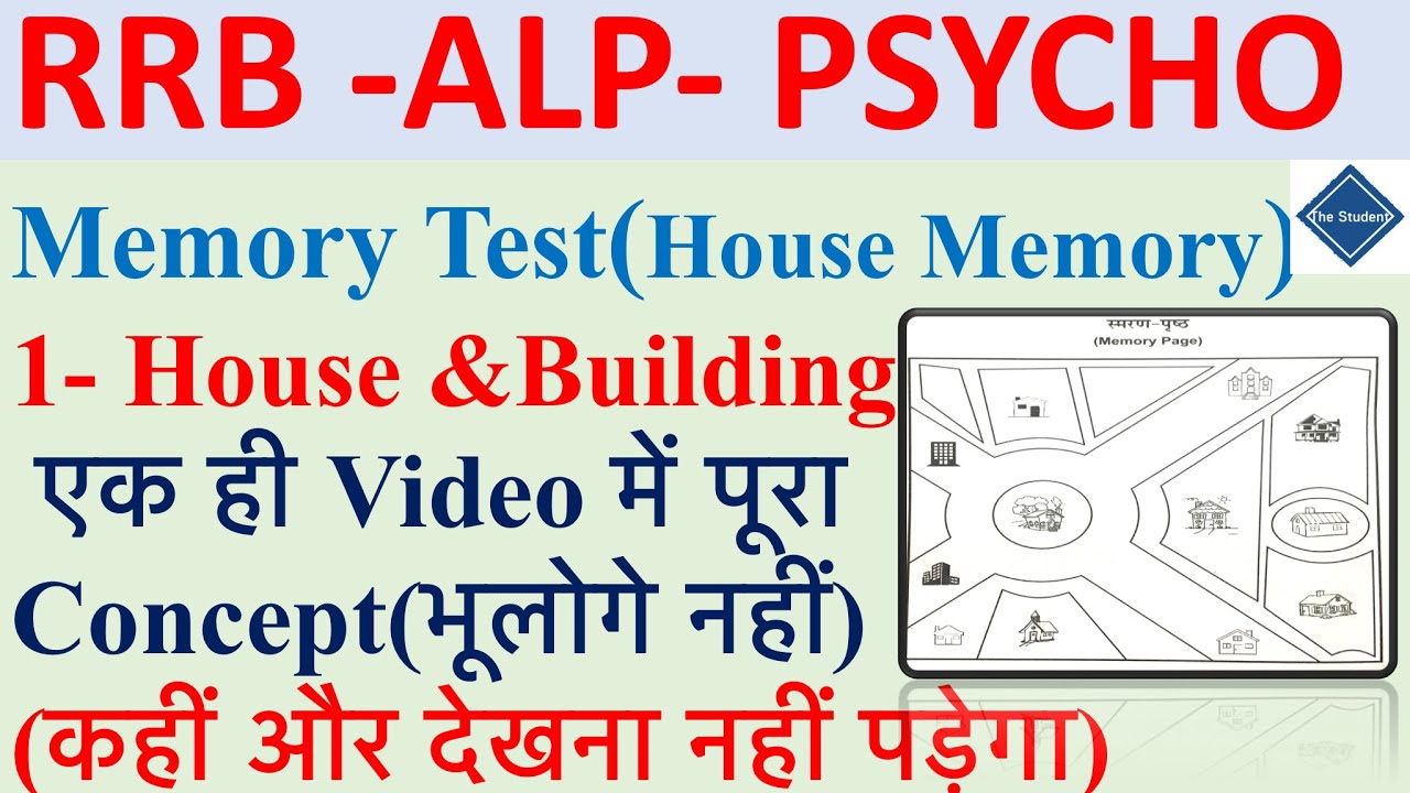 RRB ALP -Psycho Memory Test- House Building test/ House memory test / Trick के साथ/ RRB ALP PSYCHO
