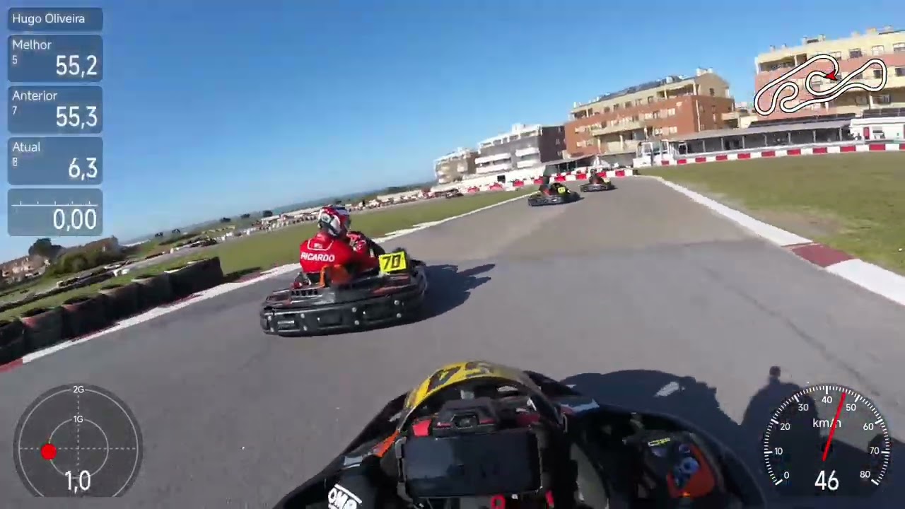 Troféu WPKS Prova #3 - P13/21 - Manga 1 - 07/03/25 - Kartódromo Cabo do Mundo