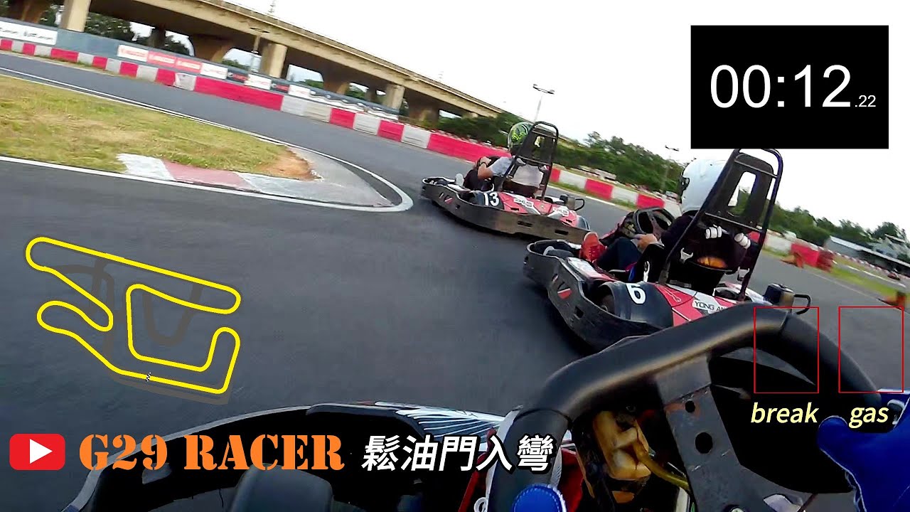 永安新A賽道 / 油門煞車攻略1:02.6 / 攻防無冷場