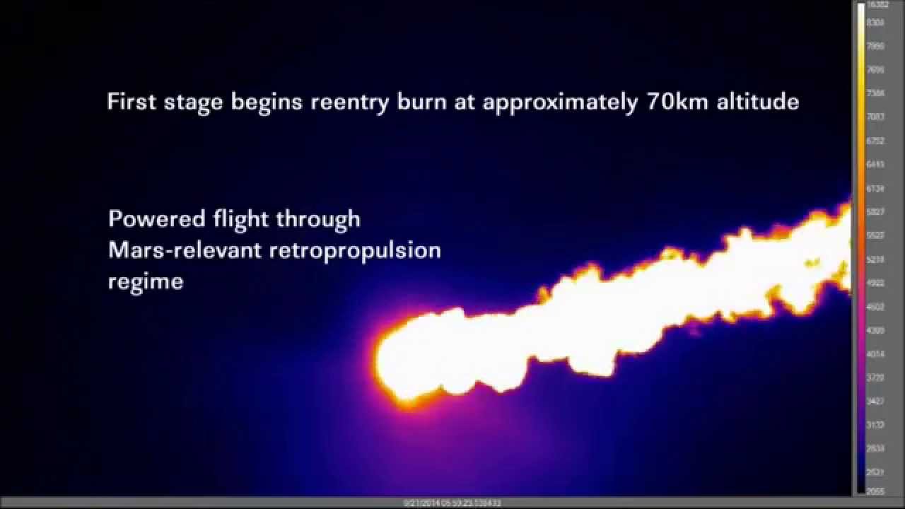 Commercial Rocket Test Helps Prep for Journey to Mars