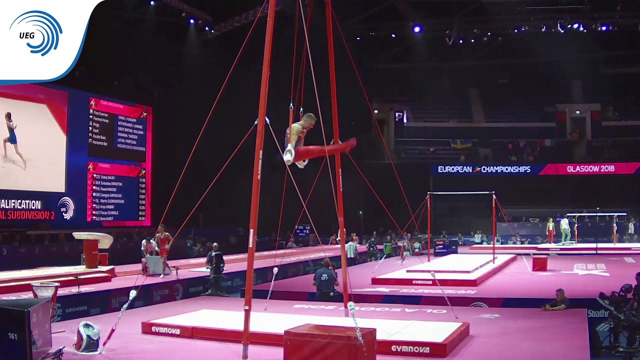 Pavel KARNEJENKO (GBR) - 2018 Artistic Gymnastics Europeans, junior qualification rings