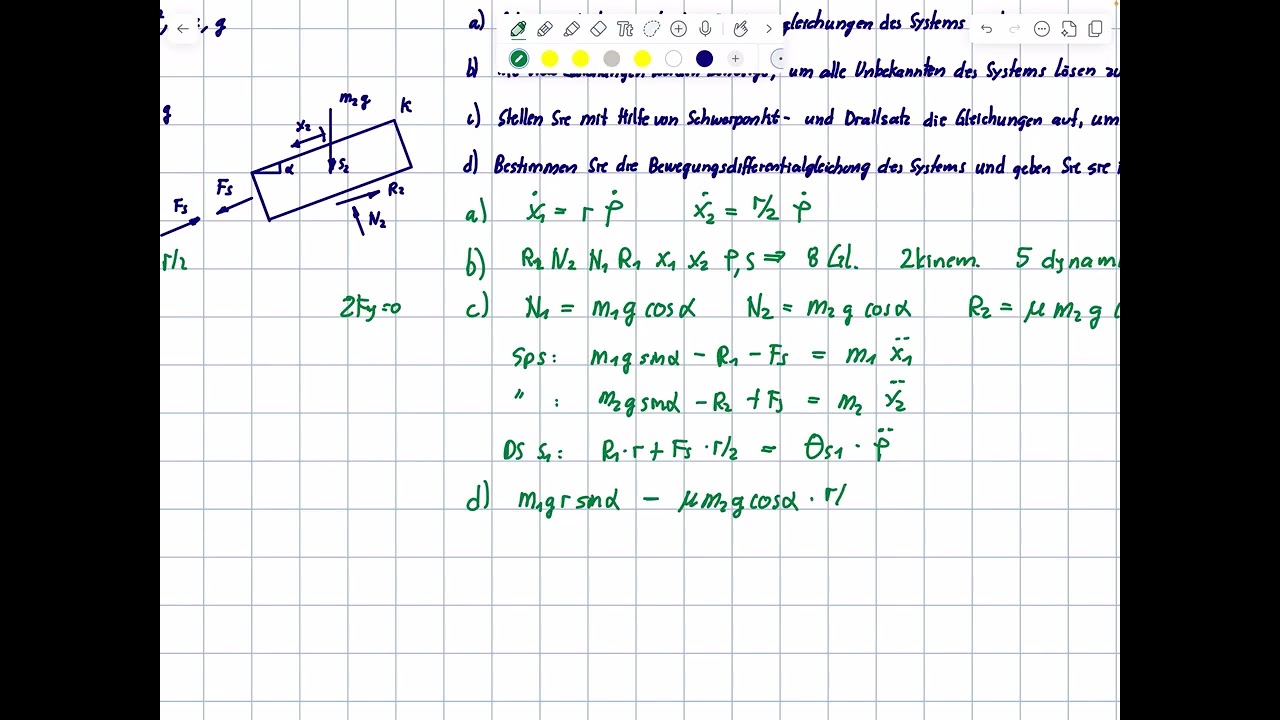 Dynamik, Bewegungsgleichung aus gegebenem Freikörperbild