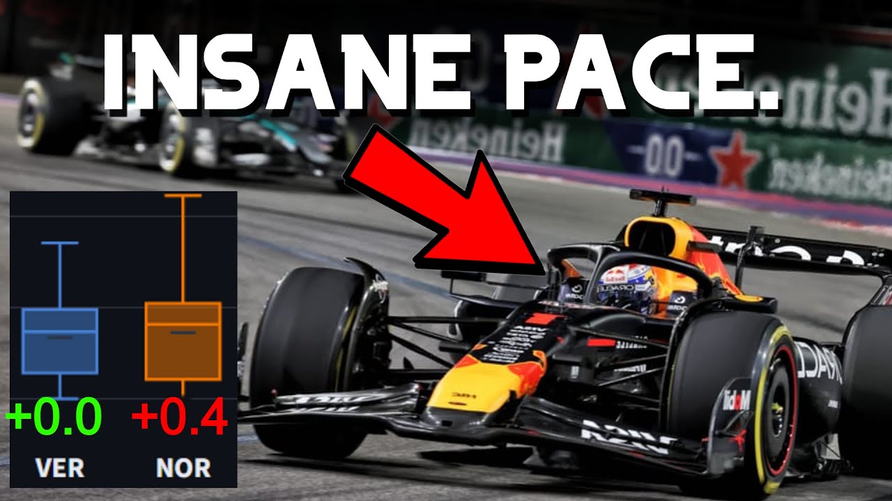 F1 Las Vegas GP DATA HIGHLIGHTS | What did We Learn? | Las Vegas Grand Prix Data Analysis