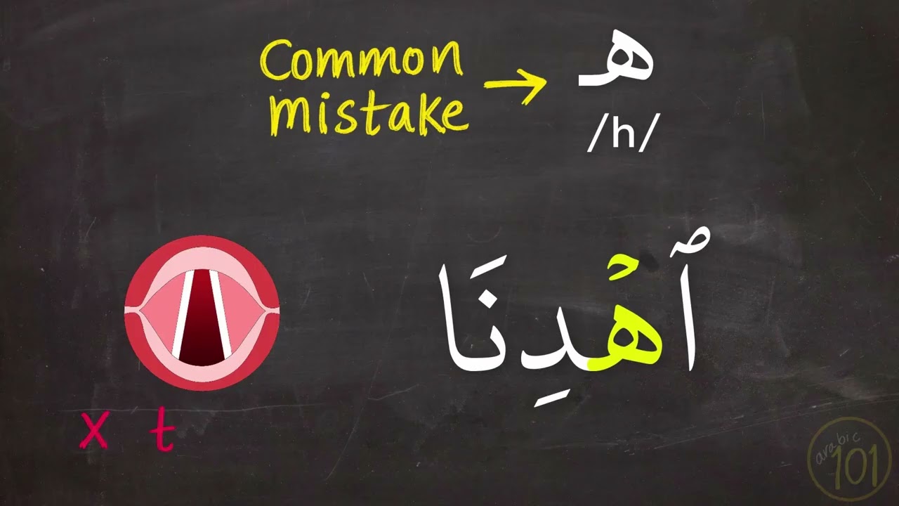 The way It was sent down - Tajweed - Lesson 1 - Makharij and Sifat  #ramadan #quran #islam #islamic