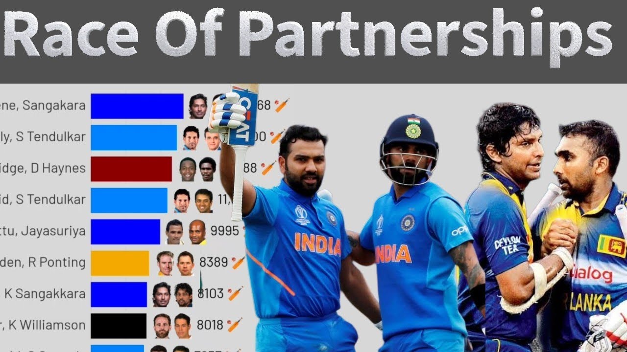 The Partnerships Race | Batting Pairs With Most Partnership Runs In Cricket History | 1990-2025
