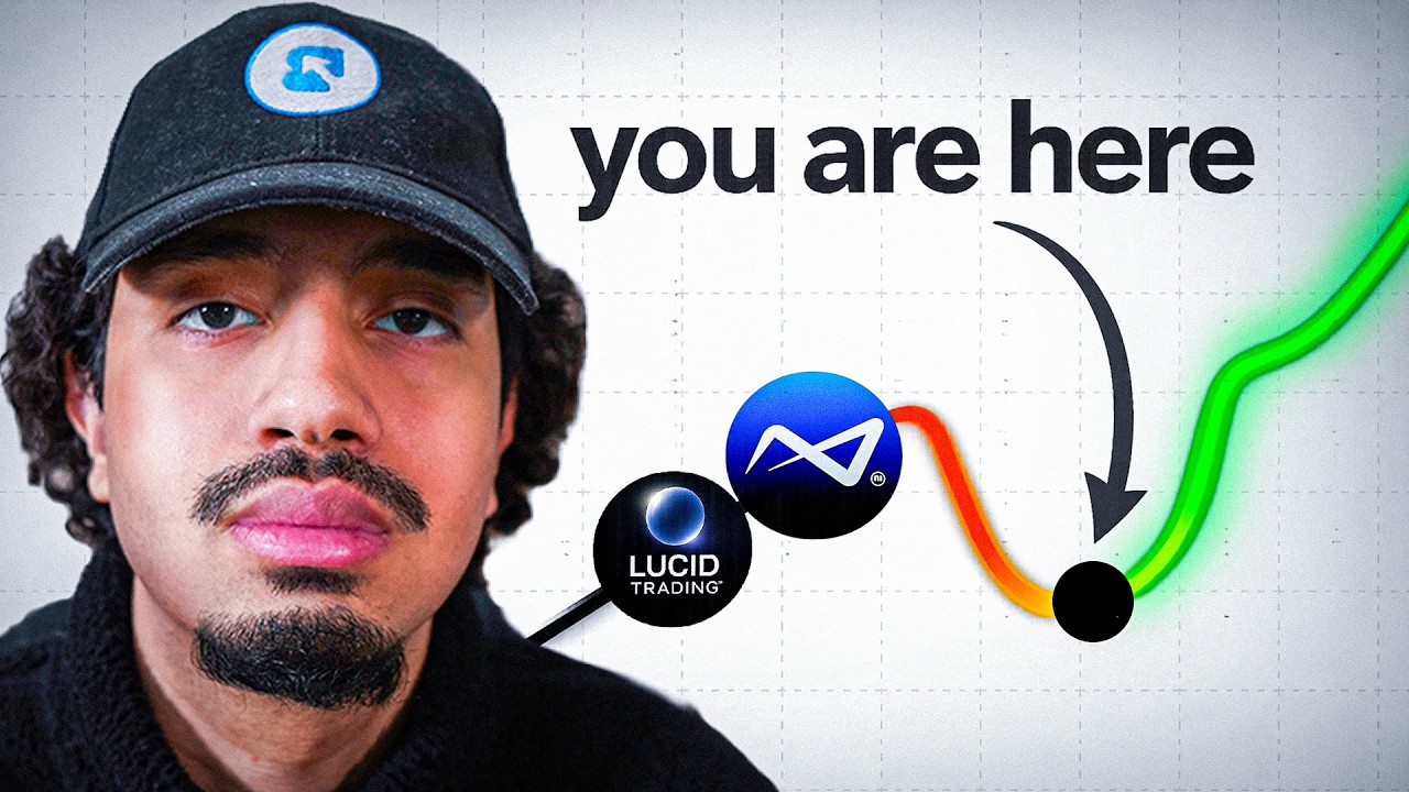 How I Pass Apex and Lucid Every Time (The Strategy Nobody Shows You)