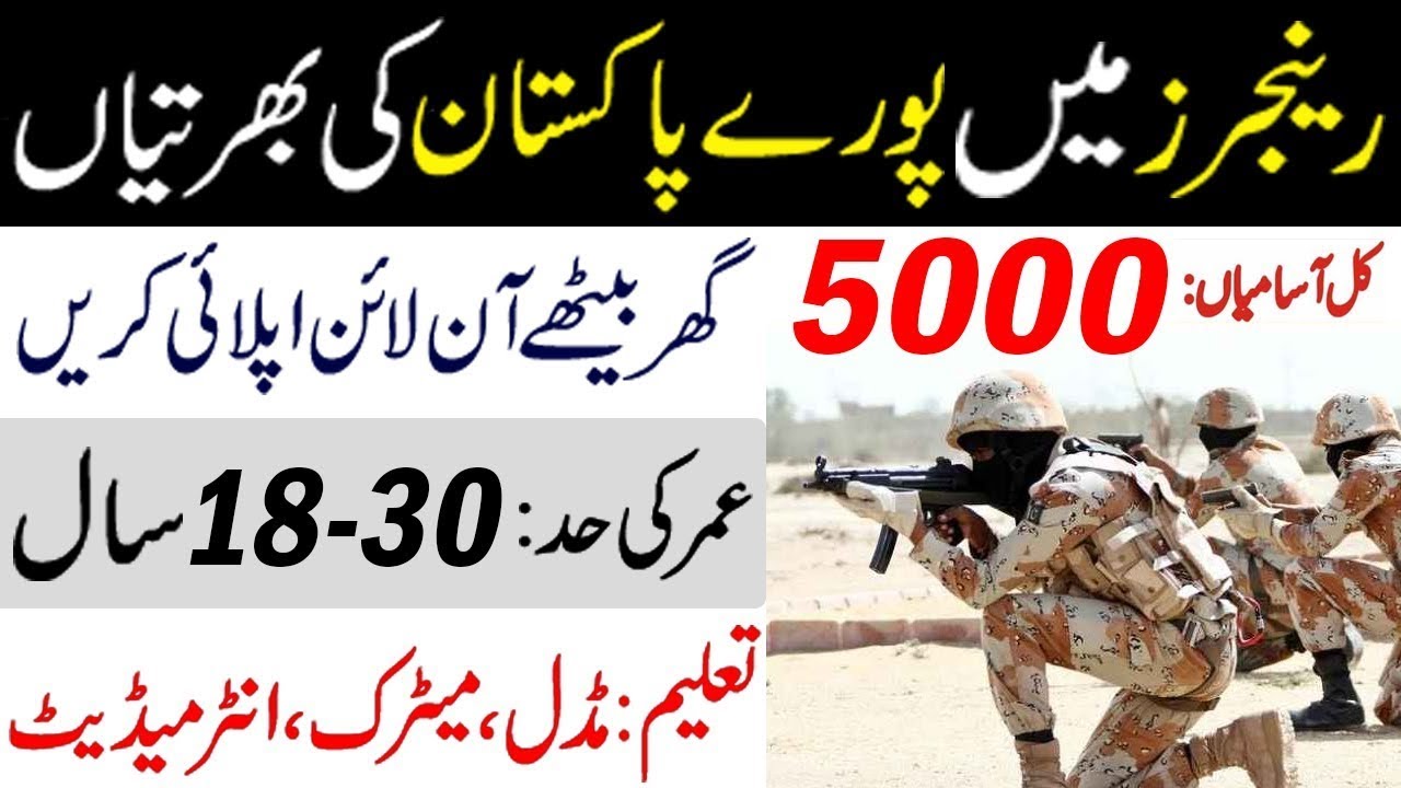 government jobs 2022 pakistan rangers jobs 2022