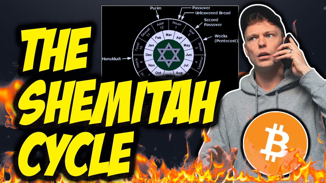 The Shemitah Cycle and Bitcoin: Unveiling Cryptocurrency's Connection to Biblical Patterns