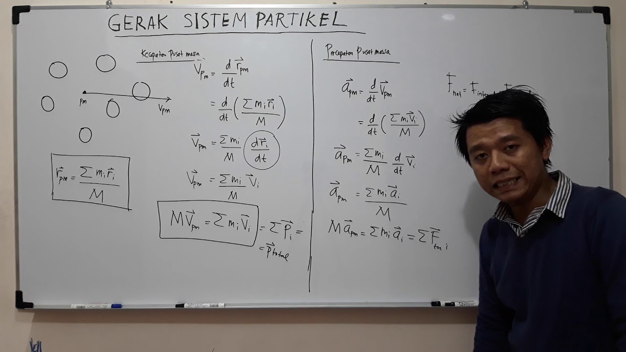 Momentum Linear dan Tumbukan  : Sistem Gerak Partikel