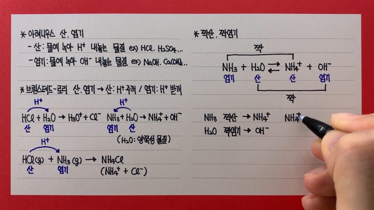 산 염기 정의(아레니우스, 브뢴스테드-로리)와 짝산, 짝염기