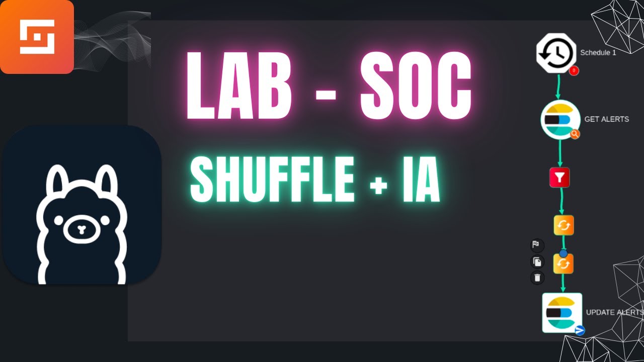 Construindo um Laboratório de SOC Open Source com PARTE II - SHUFFLE + OLLAMA