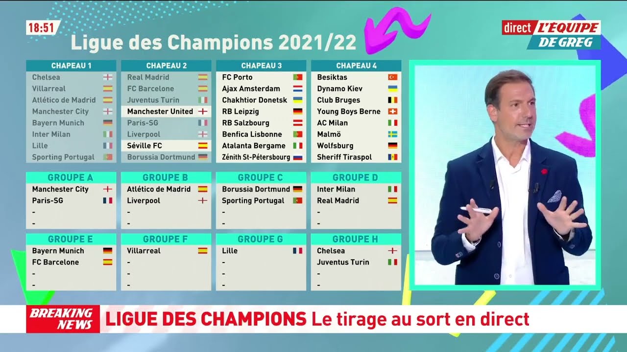 TIRAGE AU SORT LIGUE DES CHAMPIONS 2021 2022 l'équipe 21 #ucl #psg #barcelona #messi #cr7 #chelsea