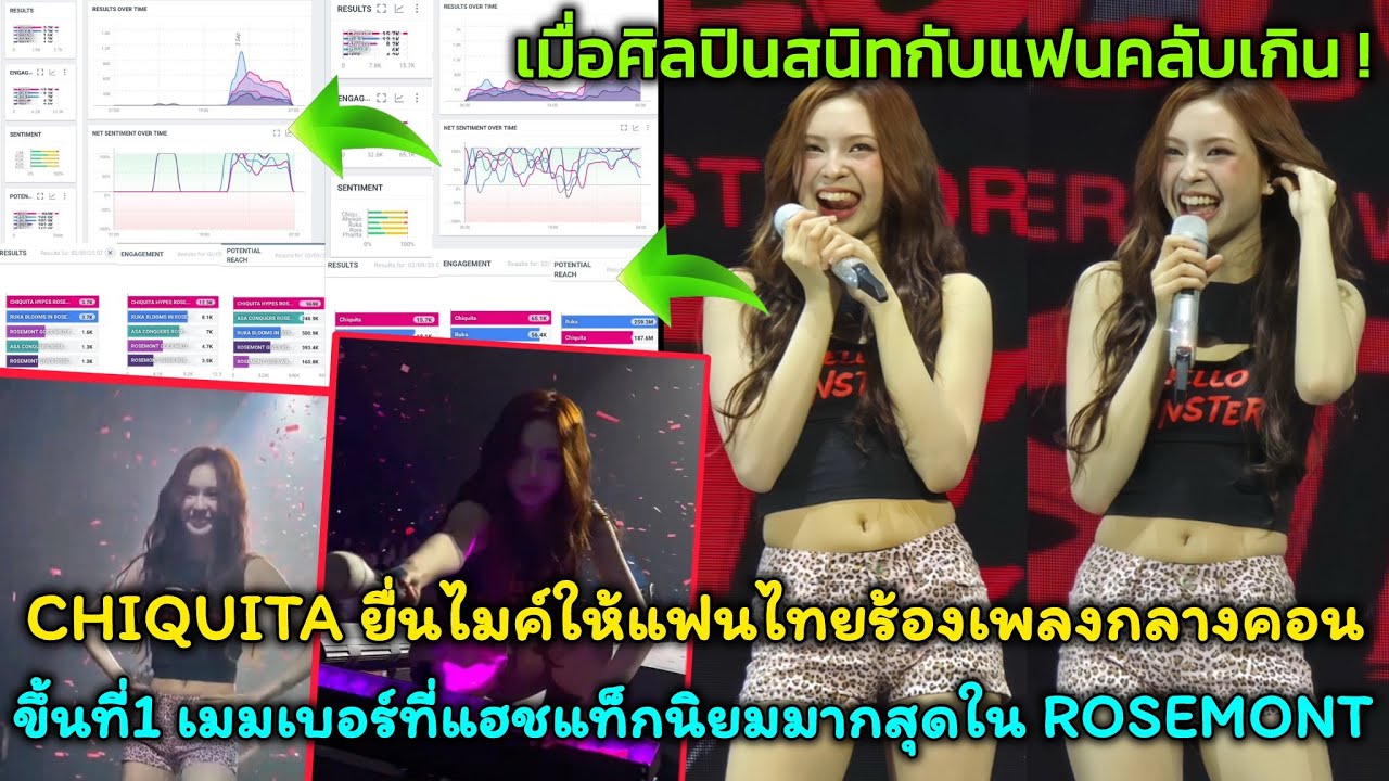 CHIQUITA ยื่นไมค์ให้แฟนไทยร้องเพลงกลางคอน ขึ้นที่1 เมมเบอร์ที่แฮชแท็กนิยมมากสุดใน ROSEMONT